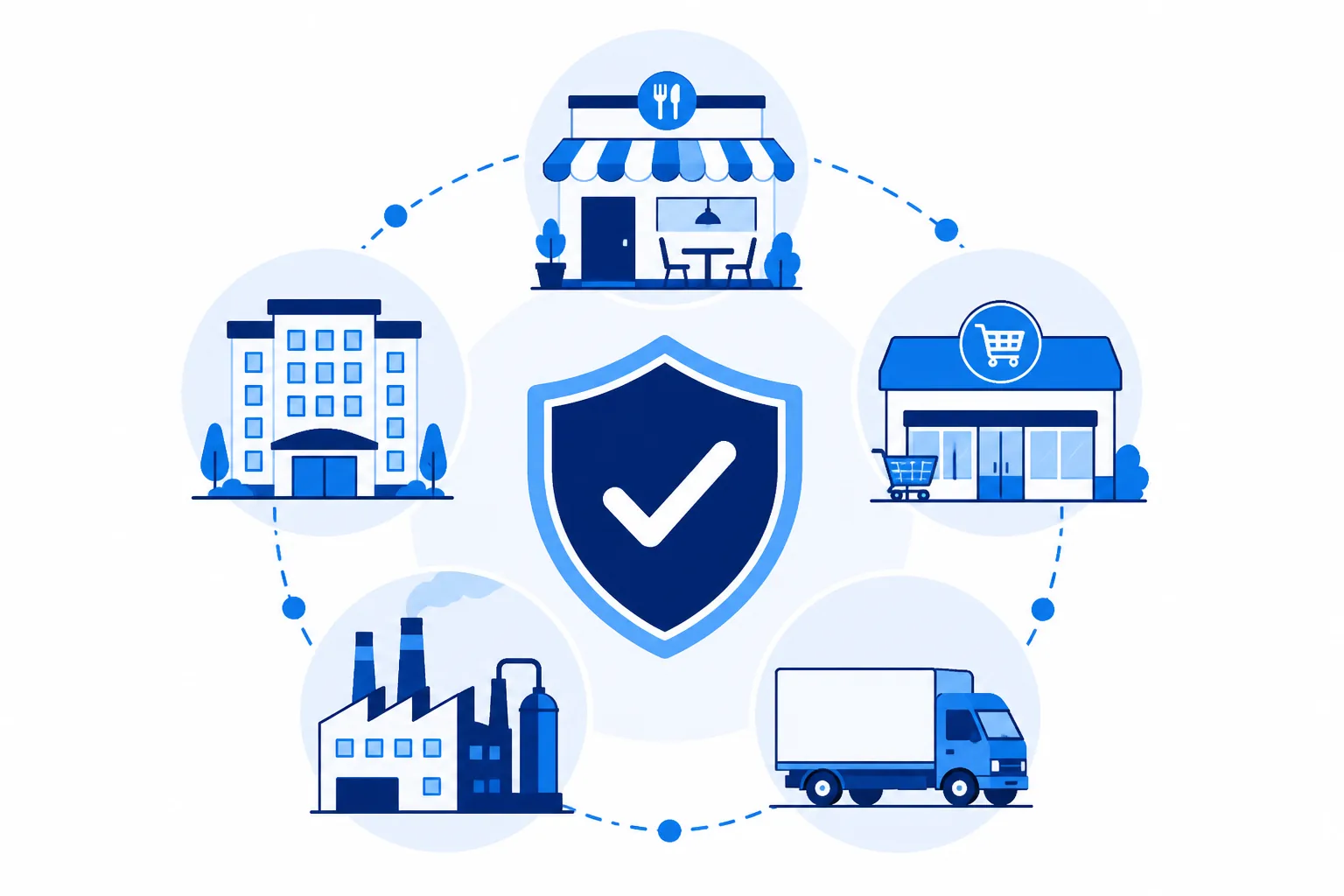 Types of existing businesses on Balkanika