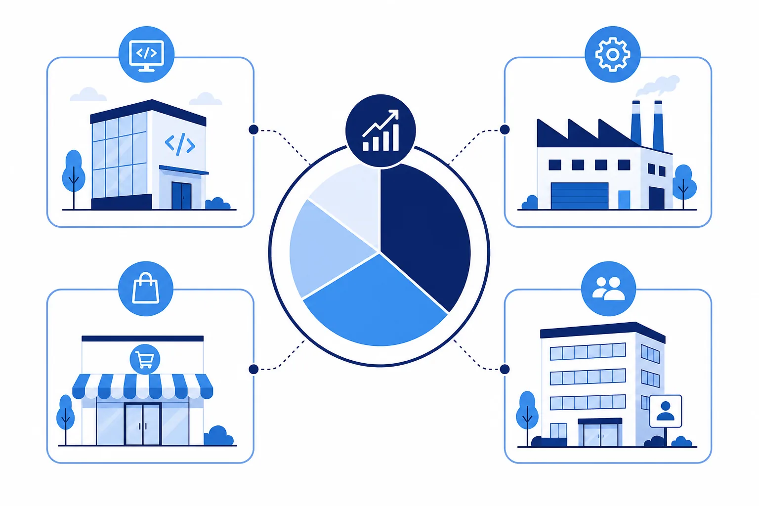 Crowdinvesting company portfolio Moldova